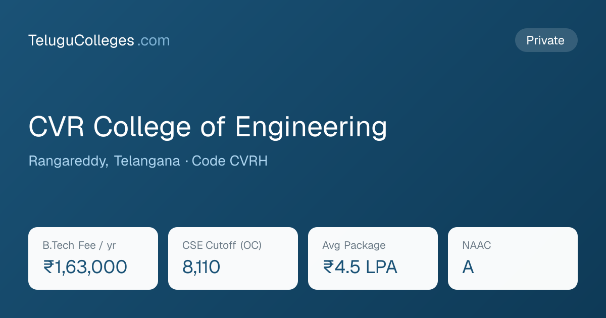 CVR College of Engineering Fee Structure 2026 — B.Tech Fees, Courses ...